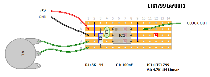 LTC layout 2