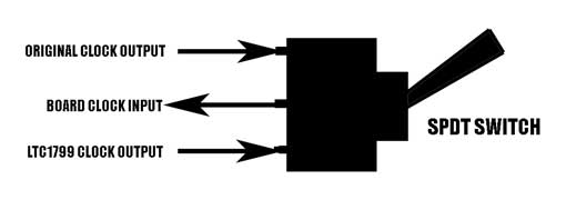 SPDT switching